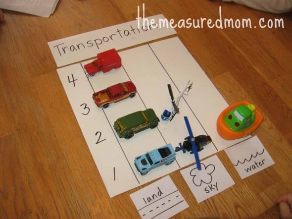 child making a transportation graph