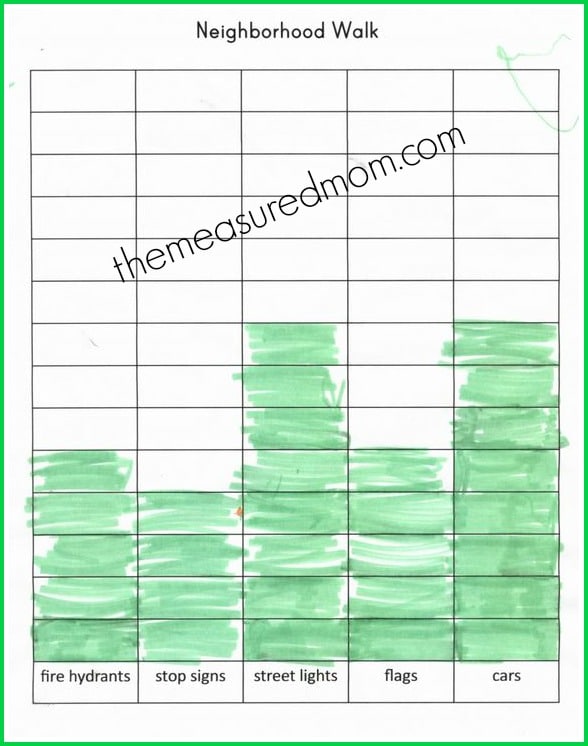 So many fun graphing activities for kindergarten and preschool! 