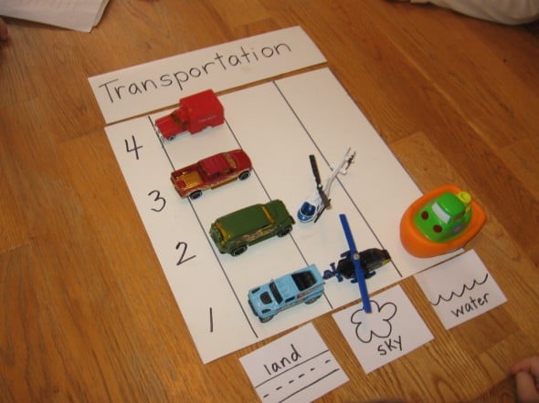 So many fun graphing activities for kindergarten and preschool! 