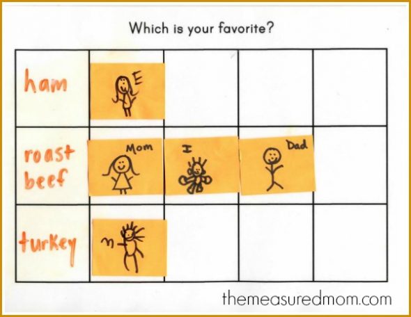 So many fun graphing activities for kindergarten and preschool! 