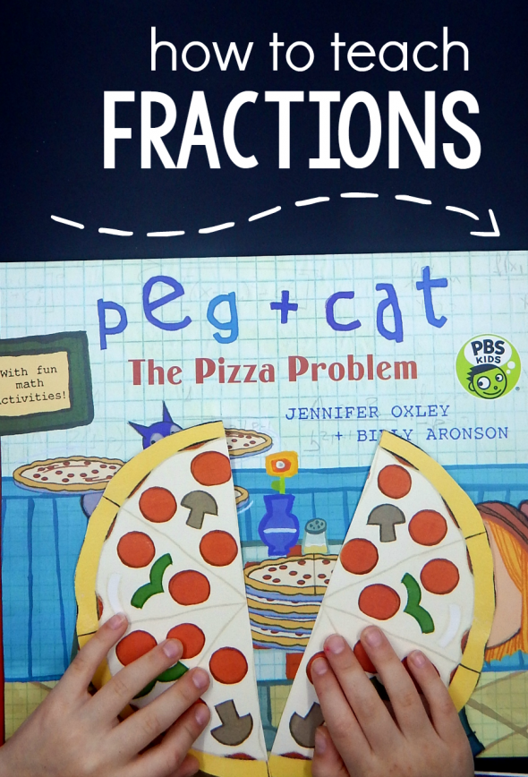 Do you want to know how to teach fractions? These fractions activities are perfect for kindergarten and first grade. 