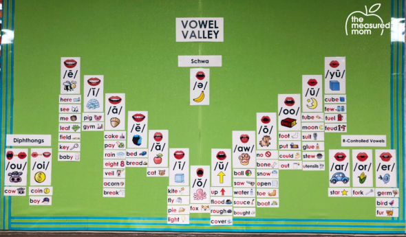 teaching phonemic awareness - graphic