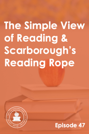 The Reading Rope Explained The Simple View of Reading and Scarborough's Reading Rope - Reach All ...