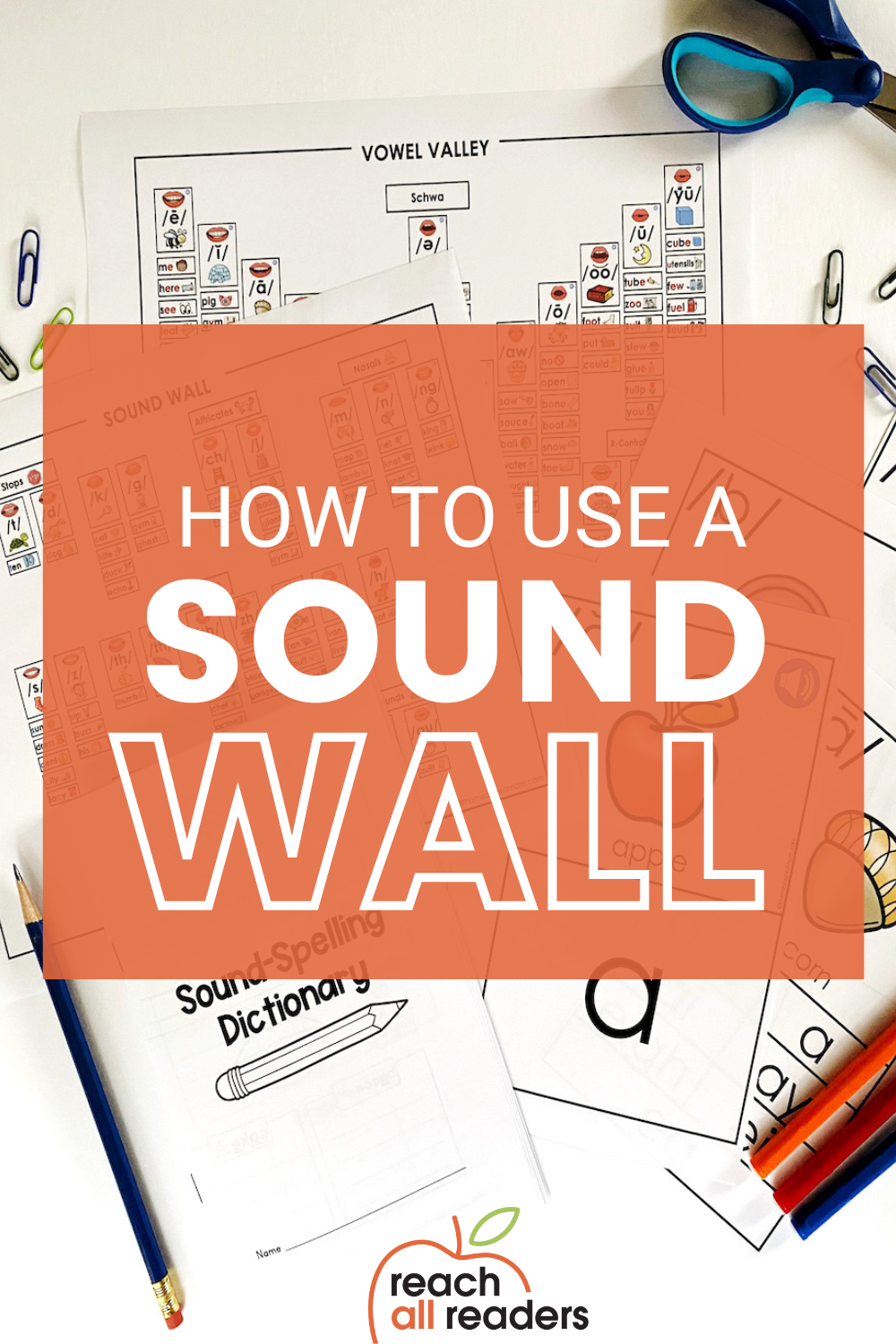 How to use a sound wall - Reach All Readers